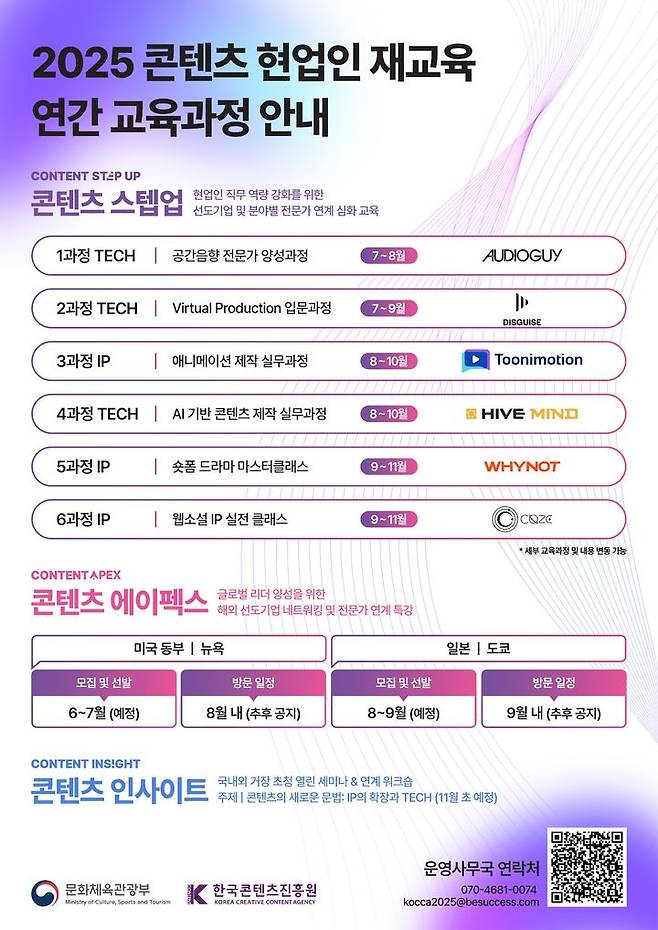 2025년 콘텐츠 현업인 재교육 프로그램 안내 포스터. (콘진원 제공) *재판매 및 DB 금지