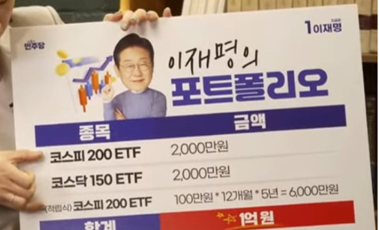 이재명 더불어민주당 대통령 후보가 밝힌 포트폴리오. (유튜브 갈무리)