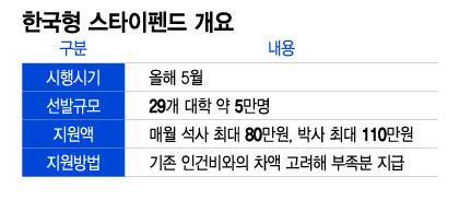 /그래픽=이지혜 디자인 기자