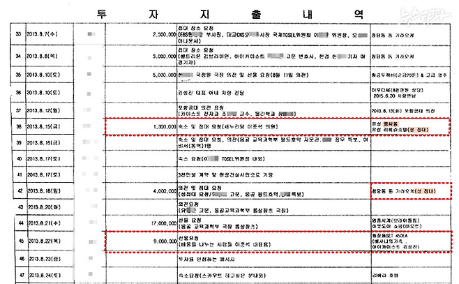 아이카이스트 투자자 김 씨가 작성해 검찰에 제출한 '투자지출내역'. 김성진의 요청으로 자신이 실행한 접대 및 선물 리스트가 일자 별로 정리됐다.