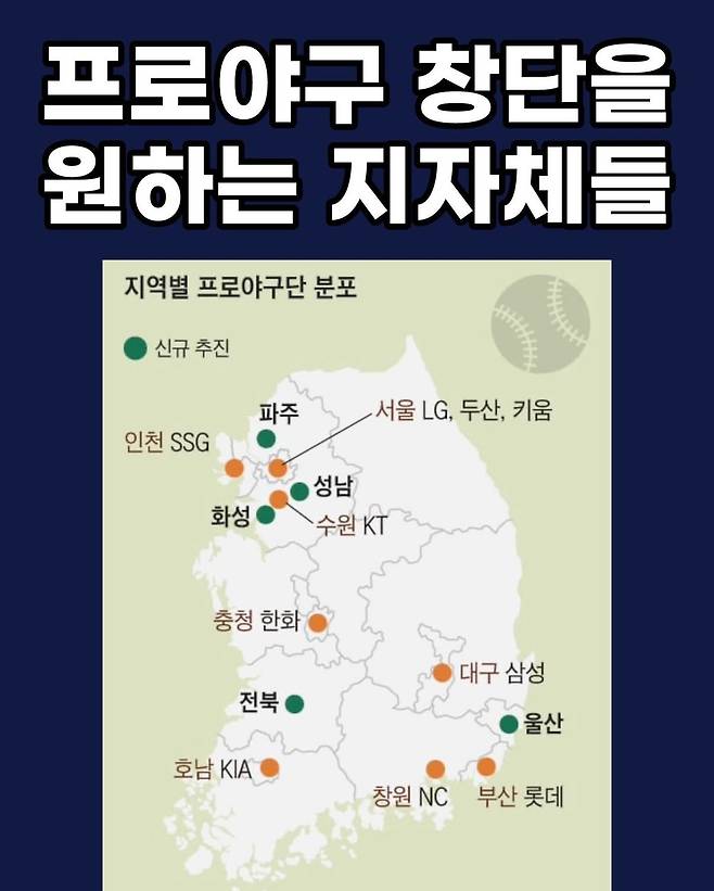 IMG_9744.jpeg 프로야구 유치 추진중인 지자체는 ‘5곳’