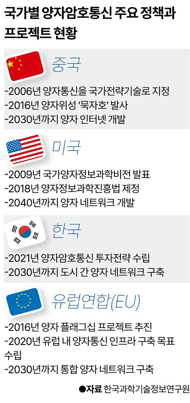 그래픽=강준구 기자