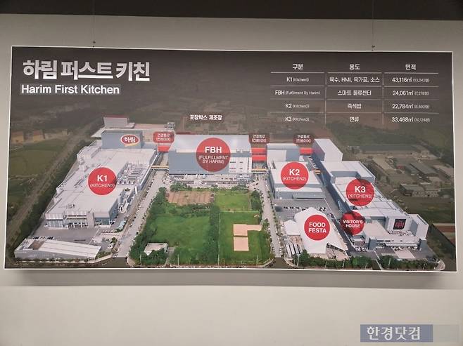 지난 29일 찾은 전북 익산에 위치한 하림의 제조공장 '퍼스트키친'./사진=박수림 제공