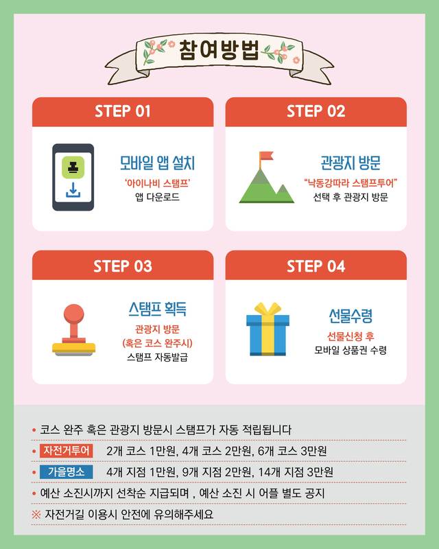 낙동강따라 모바일 스템프 투어 참여 방법