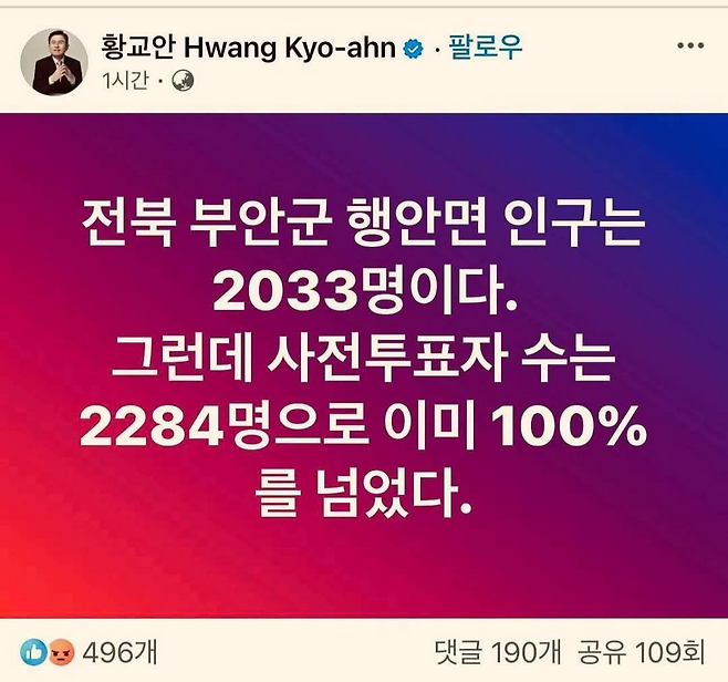 황교안 무소속 대선 후보가 지난달 31일 자신의 사회관계망서비스(SNS)에 “전북 부안군 행안면 사전투표율이 100%를 넘어섰다”며 부정선거 사례(24)라고 주장하고 있다. 황교안 후보 SNS 갈무리