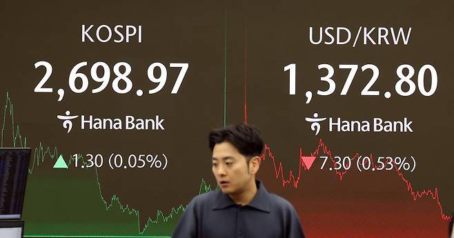 2일 서울 중구 하나은행 딜링룸에 코스피, 코스닥 종가와 환율 시황이 표시되고 있다. /뉴스1