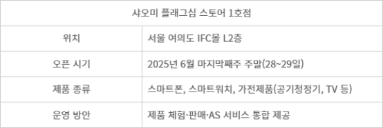 샤오미 플래그십 스토어 1호점