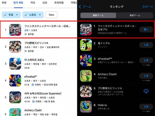 '판타스틱 베이스볼: 일미프로'가 출시 3일 만에 일본 구글 플레이와 애플 앱스토어 스포츠 게임 인기 순위 1위를 차지했다. 자료 제공 : 위메이드