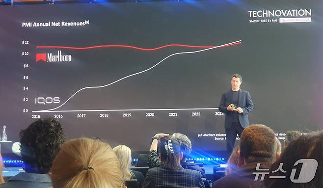스테파노 볼페티(Stefano Volpetti) PMI 비연소 제품 부문 총괄 & CCO는 지난 27일(현지시간) 스위스 뇌샤텔 PMI R&D센터 더 큐브에서 진행된 '테크노베이션2025'에서 담배 연기 없는 미래 비전에 대해 설명하고 있다. 2025.5.27/뉴스1 ⓒ News1 김명신 기자