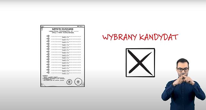 폴란드 선거관리위원회의 투표 방법 교육 영상 한 장면. 선관위 관계자가 지지하는 후보 이름 옆에 있는 기표칸에 'X' 표시를 하라고 설명하고 있다. 'WYBRANY KANDYDAT'는 '선택하는 후보'라는 뜻./폴란드 선거관리위원회