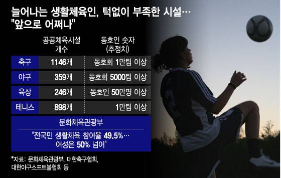 /그래픽 = 윤선정 디자인기자