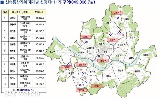 토허구역으로 지정된 신통기획 재개발 후보지/자료=서울시