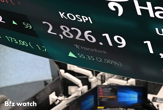 코스피와 코스닥지수가 연일 상승 출발한 5일 오전 서울 중구 하나은행 딜링룸 전광판에 지수가 표시되고 있다./사진=이명근 기자 qwe123@