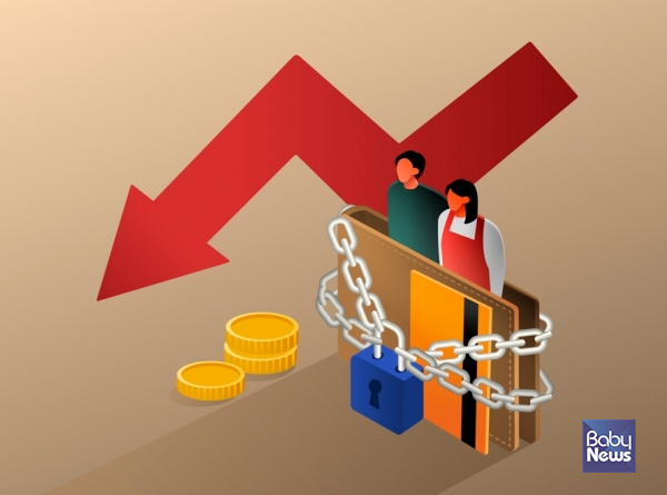 30대 이하를 제외한 모든 연령대에서 소득이 증가했음에도 불구하고 소비 지출은 그에 비례해 늘지 않은 것으로 나타났다. 전체 평균소비성향은 지난해 기준 10년 전보다 3.3%p 하락했다. ⓒ베이비뉴스