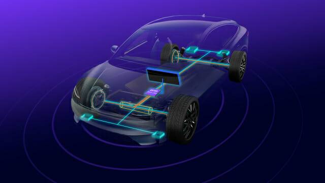 Zena CSS 참고 이미지.(사진=Arm 코리아)