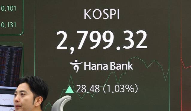 5일 오전 서울 중구 하나은행 본점 딜링룸 현황판에 코스피가 표시돼 있다. 연합뉴스
