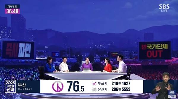 ▲SBS 개표 전 해설 코너 '썰통령' 유튜브 방송화면 갈무리.