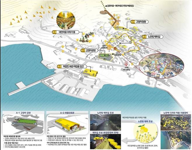 통영시 2026년 어촌분야 일반농산어촌개발사업 계획도 ⓒ통영시