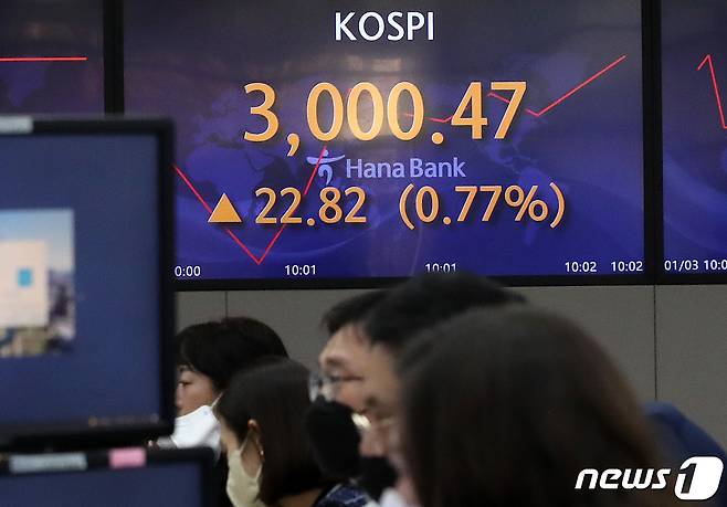 지난 2022년 3000포인트를 찍은 코스피. (자료사진) 2022.1.3/뉴스1 ⓒ News1 박지혜 기자