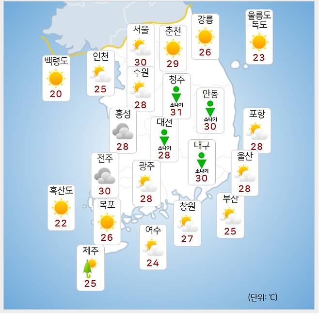 ⓒ기상청: 오늘(8일) 오후 날씨