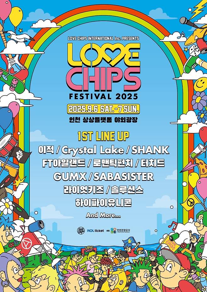 러브칩스인터내셔널