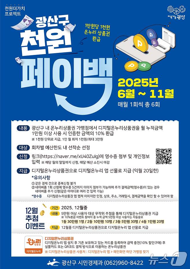 광주 광산구 온누리상품권 천원 환급 행사. (광산구 제공. 재판매 및 DB 금지)