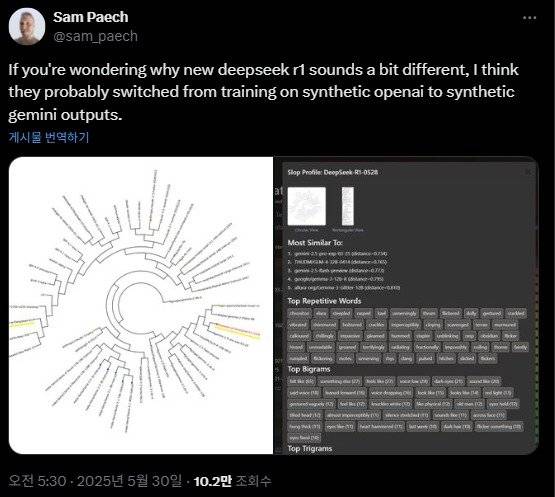샘 페이크(Sam Paech) 호주 멜버른 인공지능 개발자 X(옛 트위터) 갈무리 /사진=뉴스1