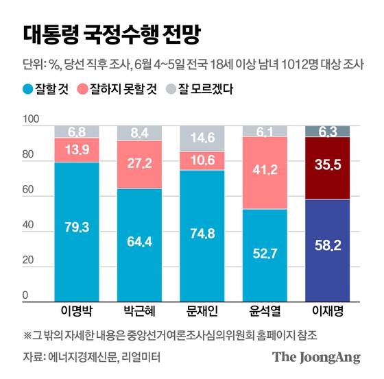 신재민 기자