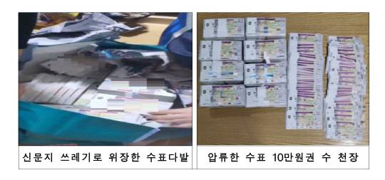 가전제품 도매업 법인의 거짓세금계산서를 수취한 사실이 밝혀진 대표이사가 부과된 부가가치세를 납부하지 않음에 따라 제2차 납세의무자로 지정됐다. 국세청 수색 결과 체납자 주소지에서 신문지로 덮어 쓰레기로 위장한 10만 원권 수표 다발을 발견, 총 5억 원을 징수했다. 국세청