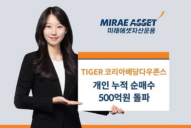 ⓒ미래에셋자산운용