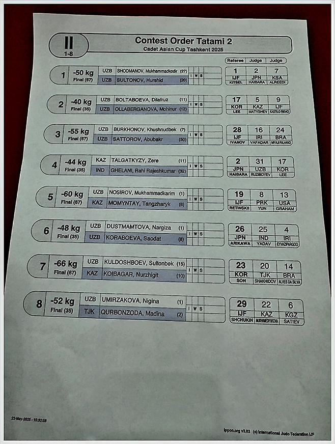 이승원 제39대 대한유도회 홍보위원장은 국제유도연맹 콘티넨털 카테고리 영어 시험에서 100점을 받아 수석으로 합격한 다음 날 실기시험에서 2025 아시아유도연맹 18세 이하 아시안컵 여자 40㎏ 결승전 주심으로 배정됐다. 사진=이승원 제공