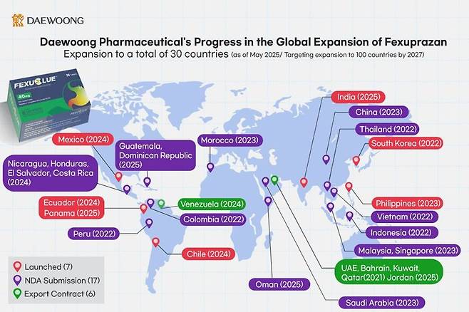 대웅제약 펙수프라잔 글로벌 진출 지도. /사진=대웅제약 인도네시아 법인