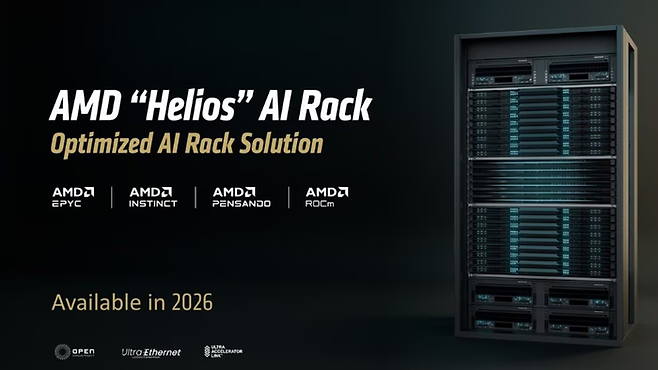 AMD가 12일 공개한 ‘헬리오스’ AI 랙. <사진=AMD>