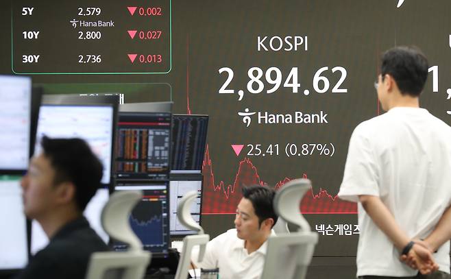 13일 서울 중구 하나은행 딜링룸 현황판에 코스피 지수 등이 표시되고 있다. /장경식 기자