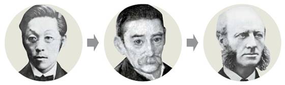 김옥균(왼쪽)은 조선 주재 영국 총영사로 임명된 윌리엄 조지 애스턴(가운데)을 통해 조영수호통상조약을 비준하러 오는 해리 파크스(오른쪽)에게 친필 서한을 보냈다.