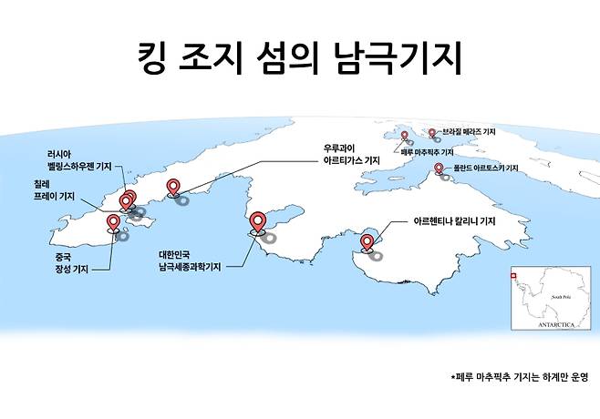 ▲ 킹조지섬의 남극기지