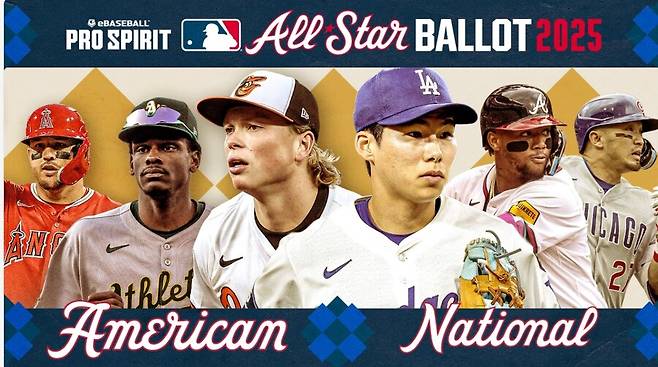 ▲ 메이저리그 공식 홈페이지 MLB닷컴 대문. ⓒMLB닷컴