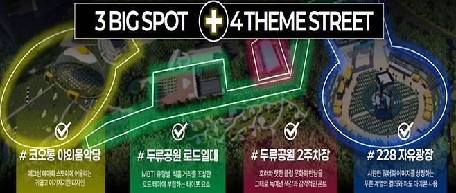 올해 대구치맥페스티벌 공간구성도. <대구시 제공>