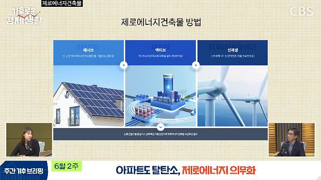 CBS 경제 연구실 영상 캡처