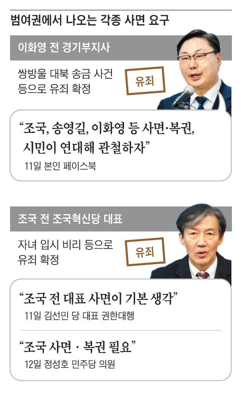 그래픽=김성규