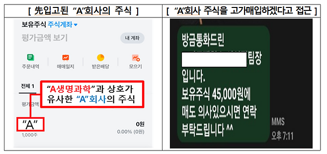 금융감독원이 17일 공개한 IPO 투자사기 수법 일부. 금감원 제공