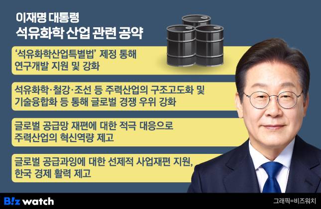 이재명 석유화학 산업 관련 공약./그래픽=비즈워치