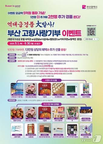 '2025년 고향사랑기부 모금액' 이벤트 안내문.(부산시청 제공. 재판매 및 DB 금지)