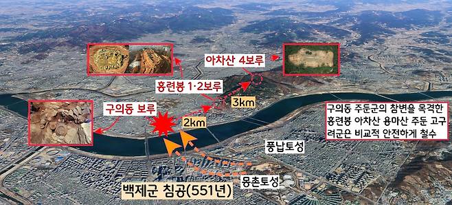 551년 한강변의 구의동 보루는 백제군의 기습공격에 속수무책으로 전멸되었다. 2~5㎞ 이상 떨어져 있던 홍련봉~아차산~용마산 보루에 주둔한 고구려군은 멀리서 구의동 보루의 참변을 목격하고 무기와 취사도구 등을 수습하여 철수한 것으로 보인다.