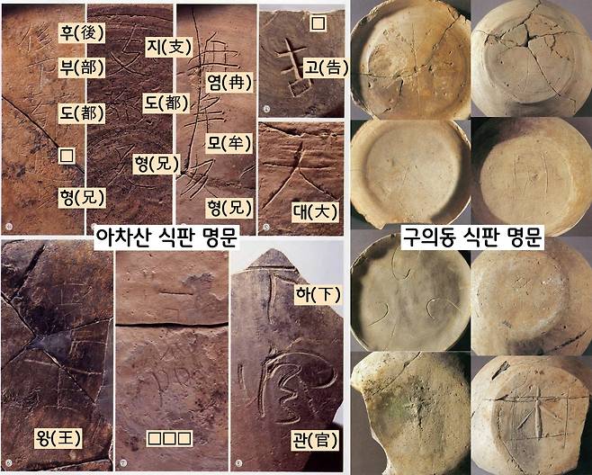 아차산 4보루에서는 ‘후부도□형(後部都□兄)’과 ‘지도형(支都兄)’, ‘염모형(苒牟兄)’, ‘하관(下官)’ 등의 명문이 새겨진 식기도 나왔다. 또 각 보루에서는 각 병사들이 직접 새긴 ‘글자 및 부호’가 새겨진 군사용 식판이 다수 확인됐다.