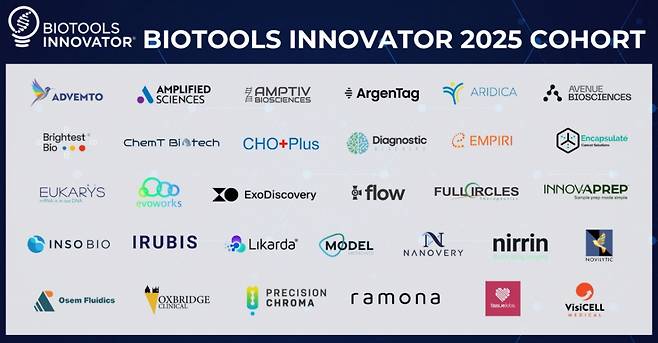 사진제공=랩스피너