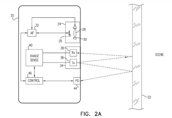 애플의 듀얼 레이저 시스템 기반 자동 초점 기술 특허 (출처 : 미국 특허상표청)
