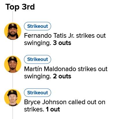 황당 심판 판정에도 3회를 모두 삼진으로 막은 야마모토. ⓒMLB 게임데이