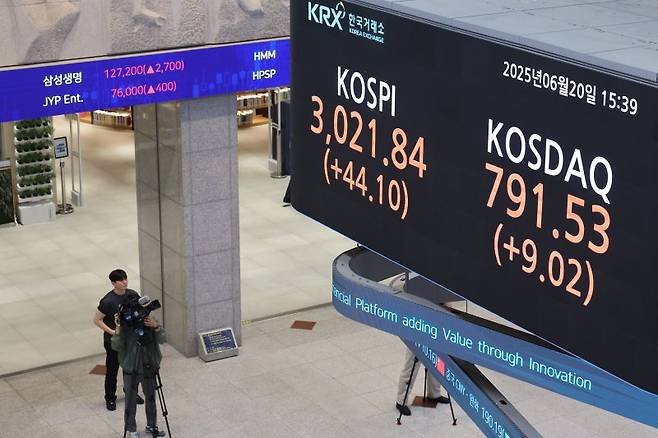 20일 오후 서울 여의도 한국거래소 서울사무소 마켓스퀘어에 지수가 표시돼 있다코스피가 전 거래일보다 44.1포인트(1.48%) 오른 3021.84에 마감했다. 뉴시스 제공