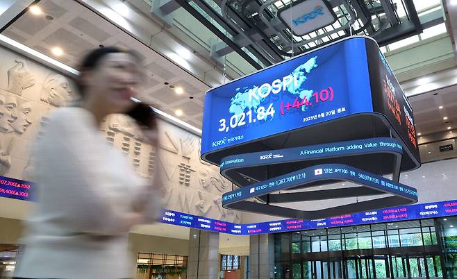 코스피가 20일 종가 3021.84를 기록해 3년 6개월여 만에 3000선을 회복, 시가총액도 2472조원으로 역대 최고치를 경신했다. 연합뉴스